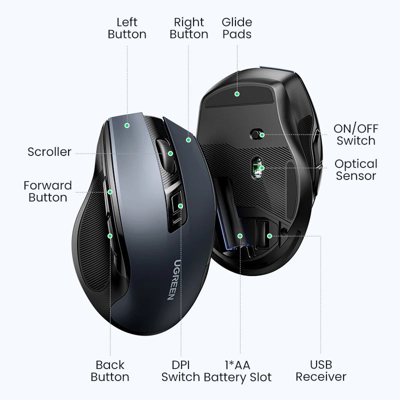 Quiet Wireless 4000DPI Mouse