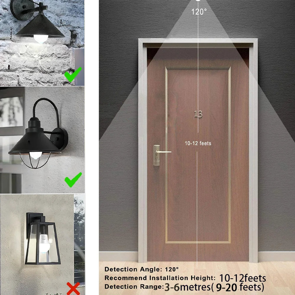 Radar Motion Sensor Light Bulb