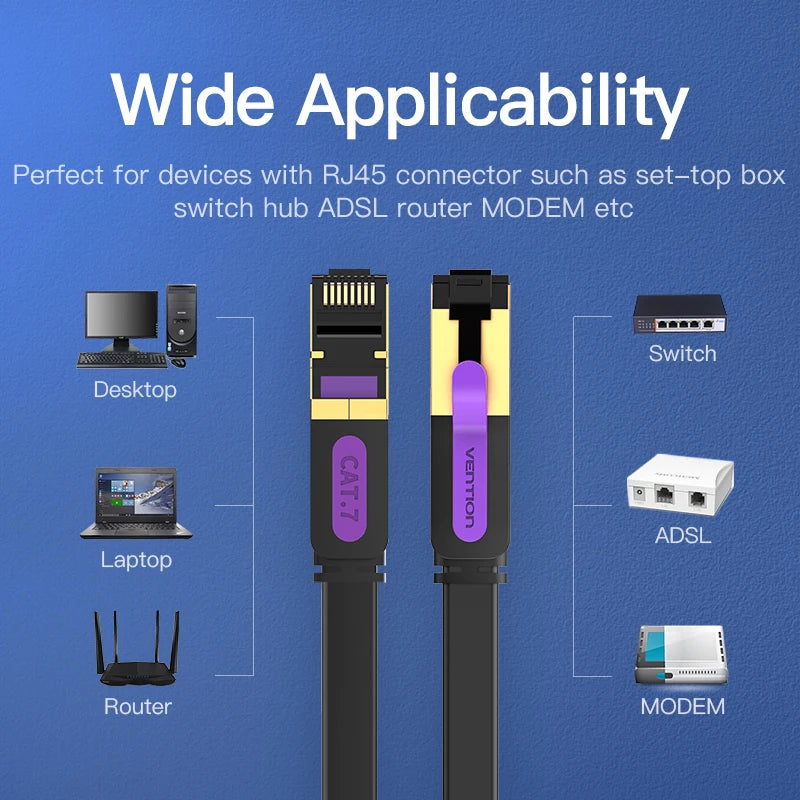 Cat7 Shielded Network Cable