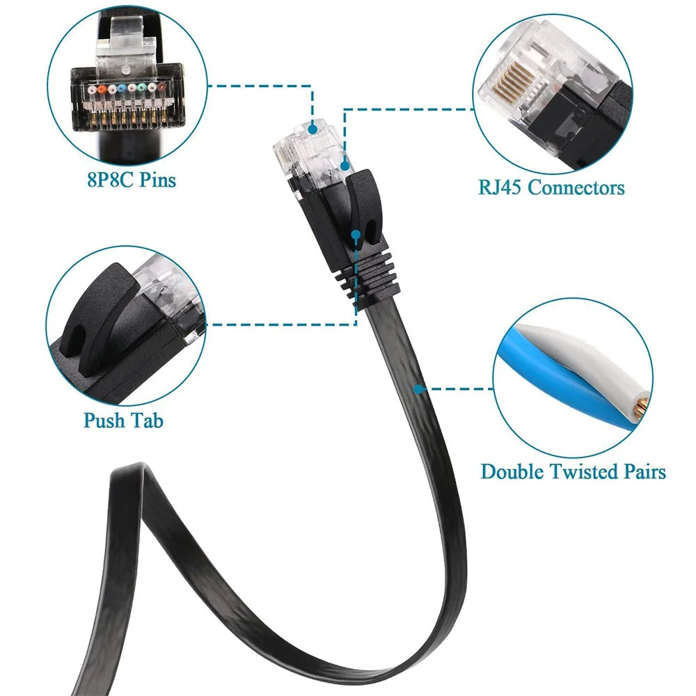 Gigabit Network Ethernet Patch Cable Black