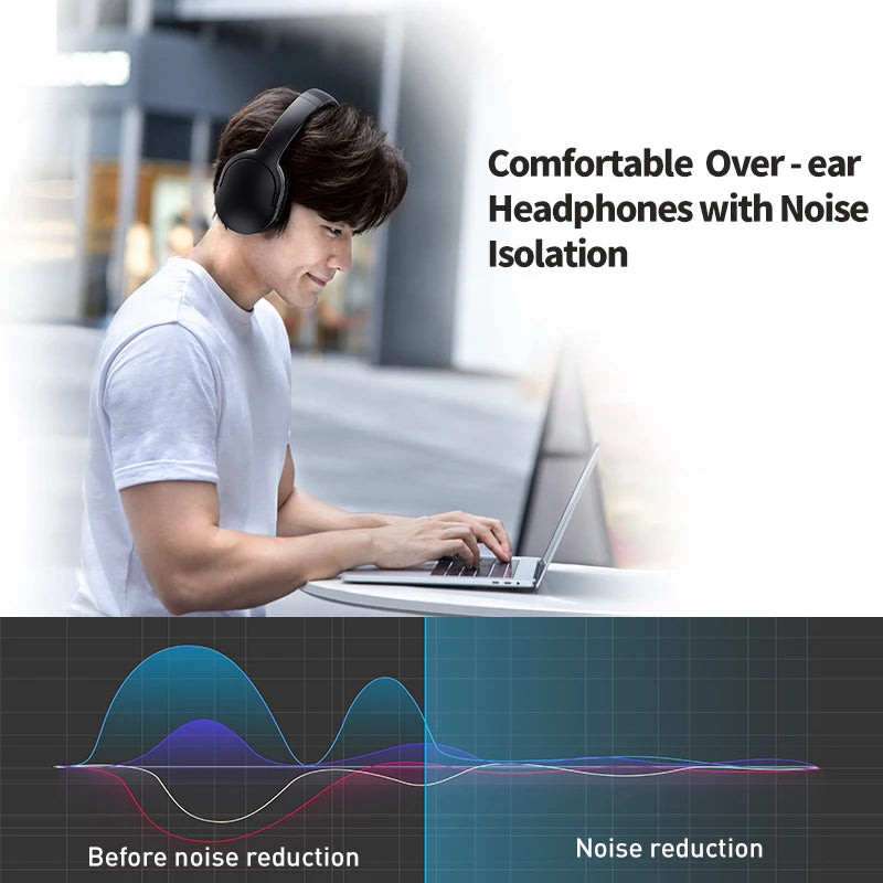 Bluetooth 5.3 Gaming Sport Headset