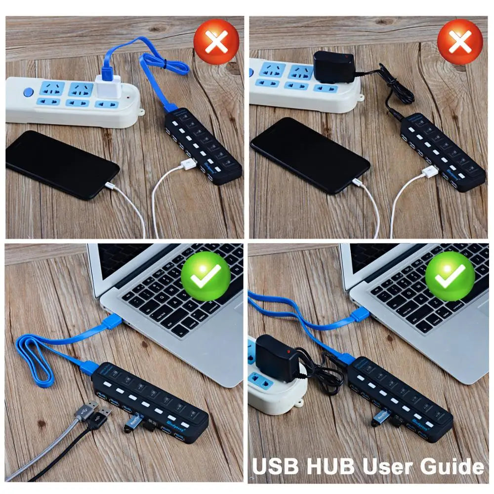 High-Speed USB 3.0 Hub Expander