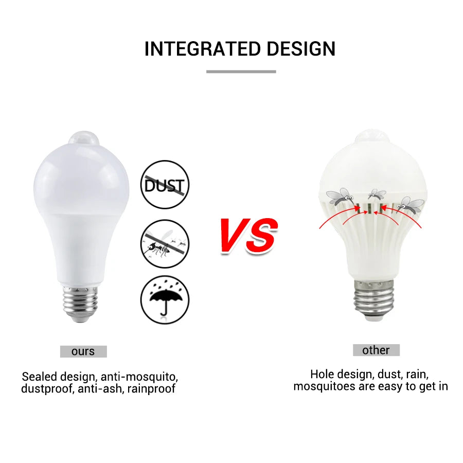 Motion Sensor LED Light Bulb