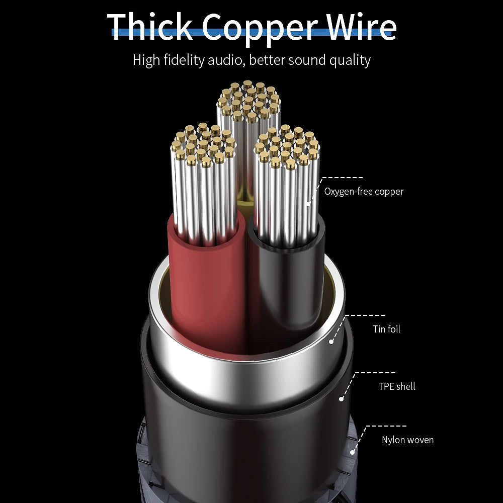 3.5mm Headphone Extension Aux Cable
