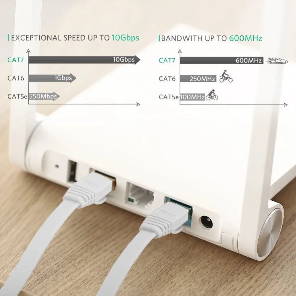 Gigabit Network Ethernet Patch Cable Black