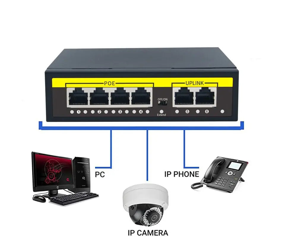 48V 4/8-Port PoE Smart Wifi Switch