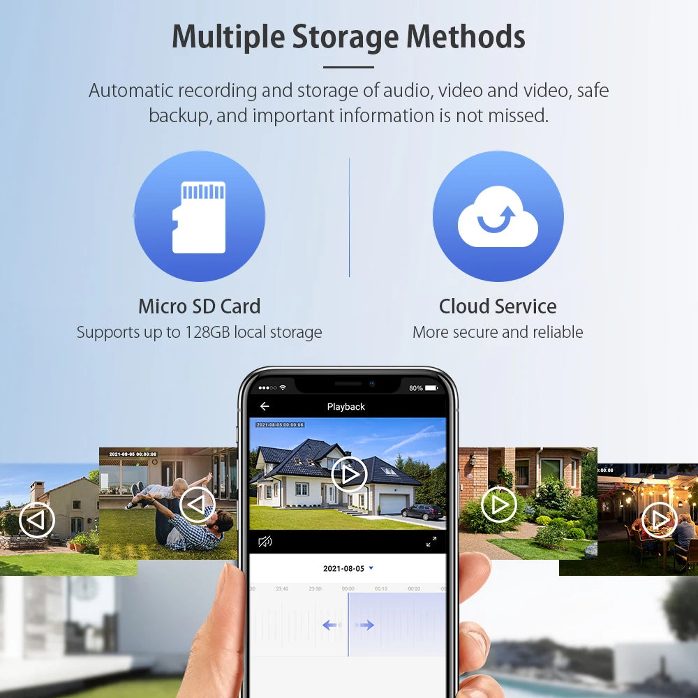 5MP Smart Cloud Night Vision Surveillance Camera