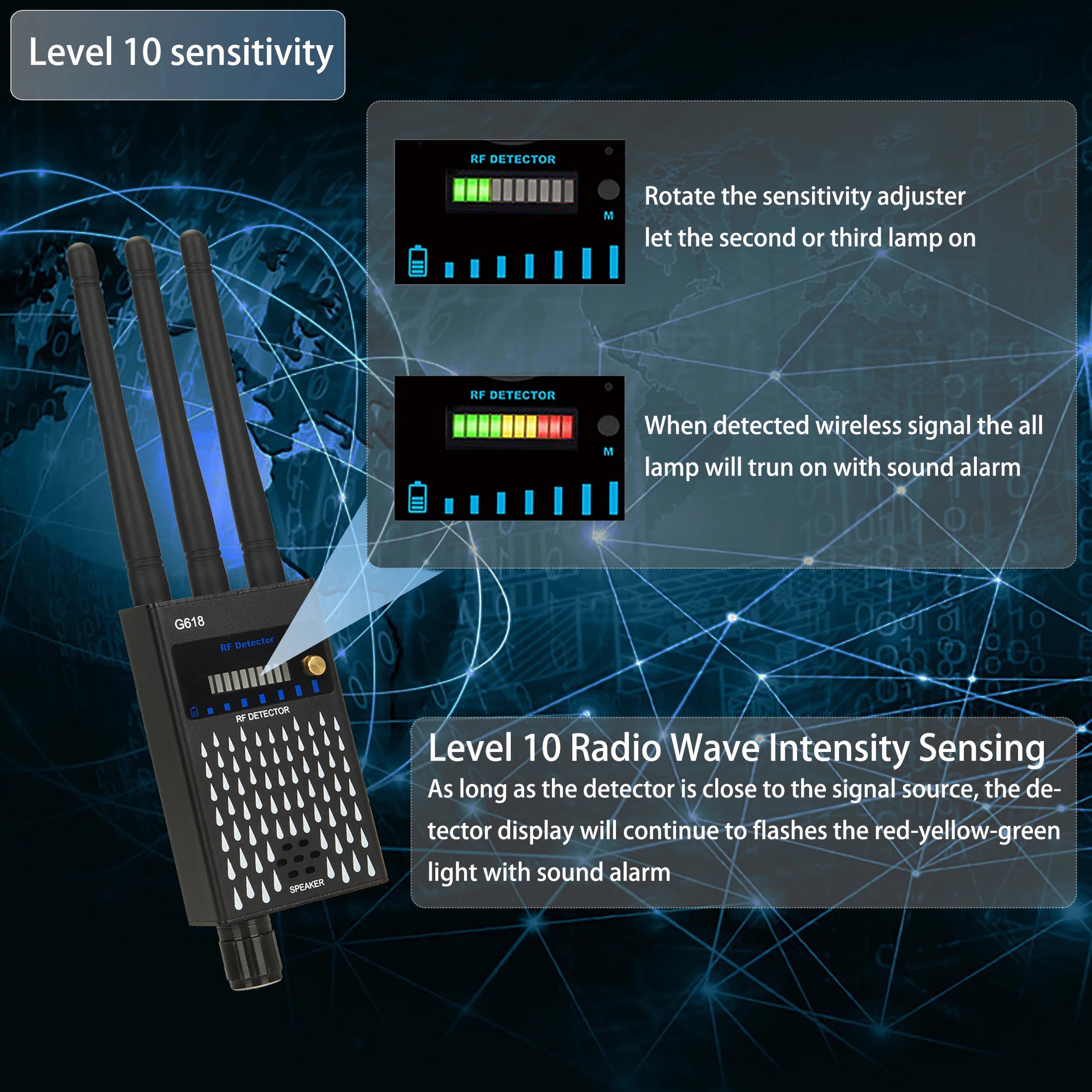 Professional Wireless RF Signal Detector