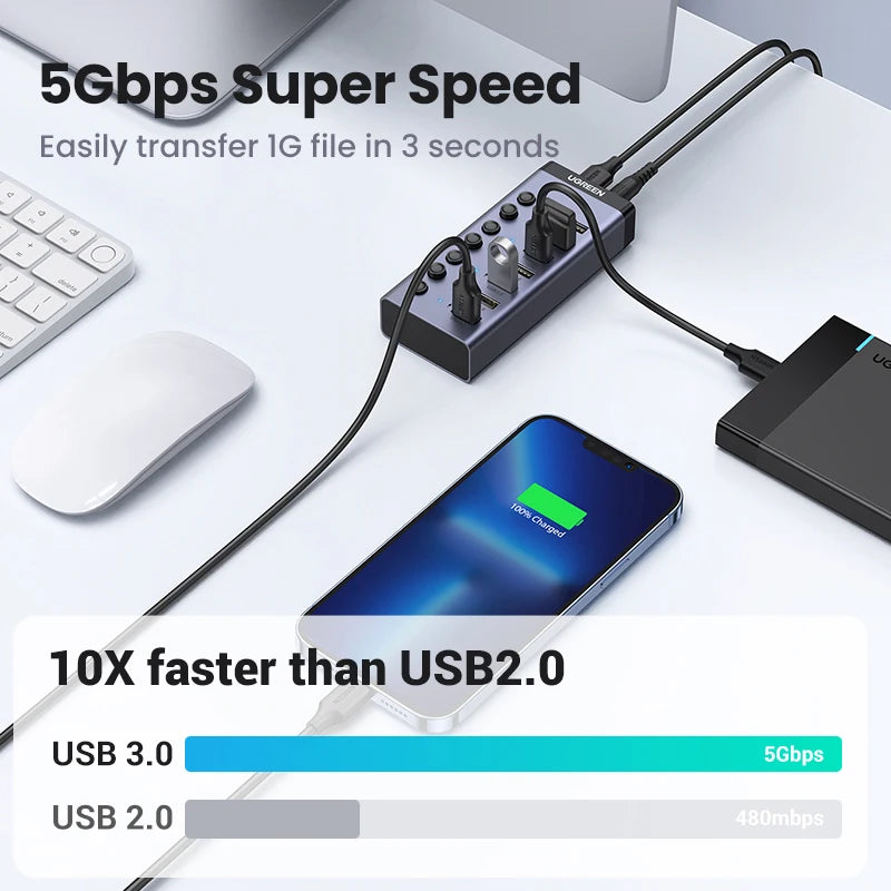 7-Port USB 3.0 Splitter with Switch