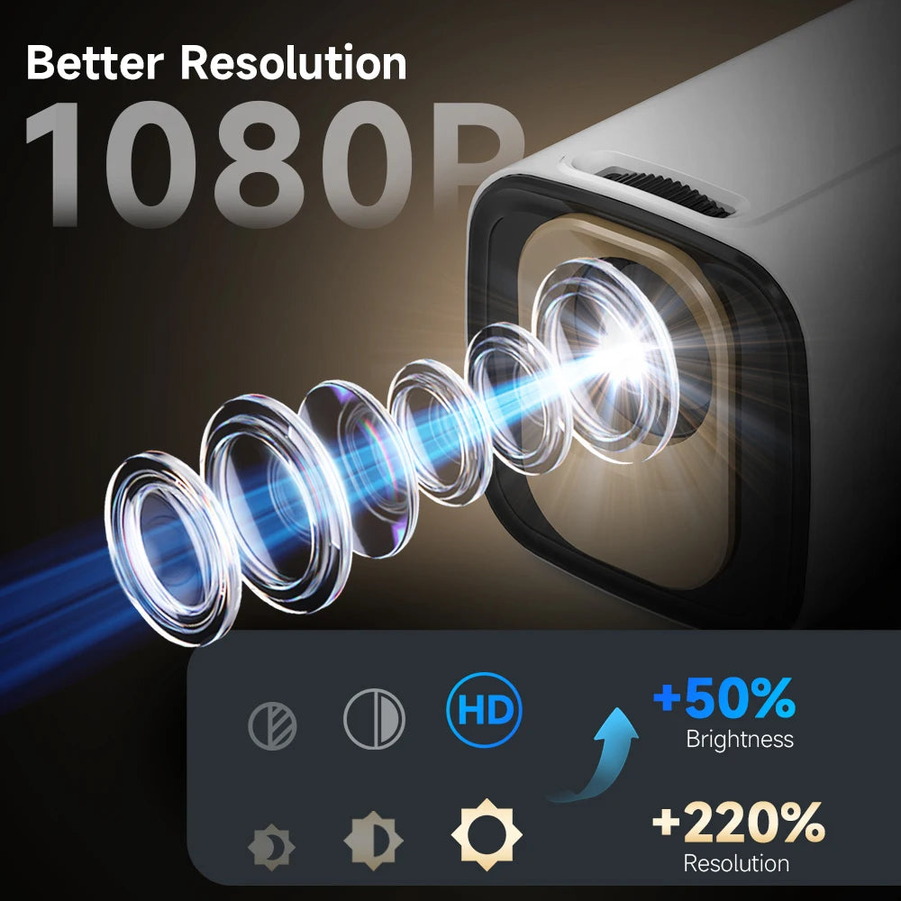 4K Android Auto Focus Projector