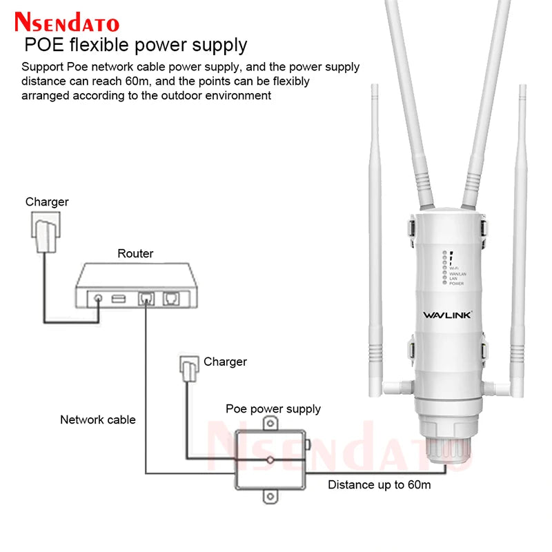 AC1200 Outdoor WiFi Extender