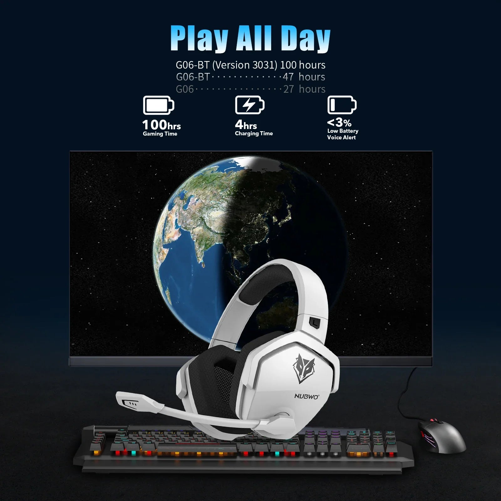 2.4GHz Bluetooth Noise-Canceling Headphones
