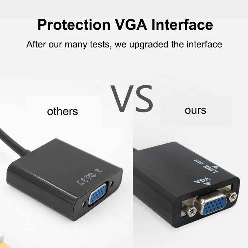 HDMI to VGA 1080P Video Adapter