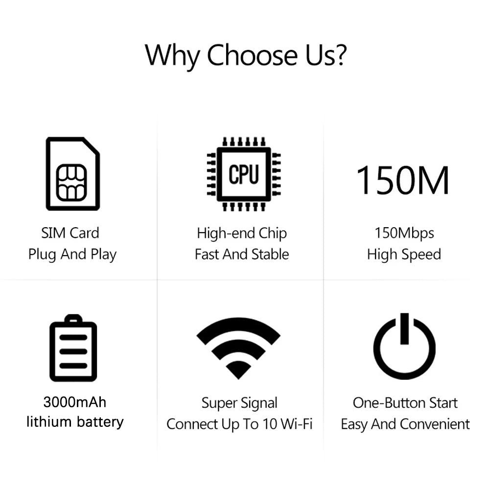 Portable 4G LTE Hotspot Router
