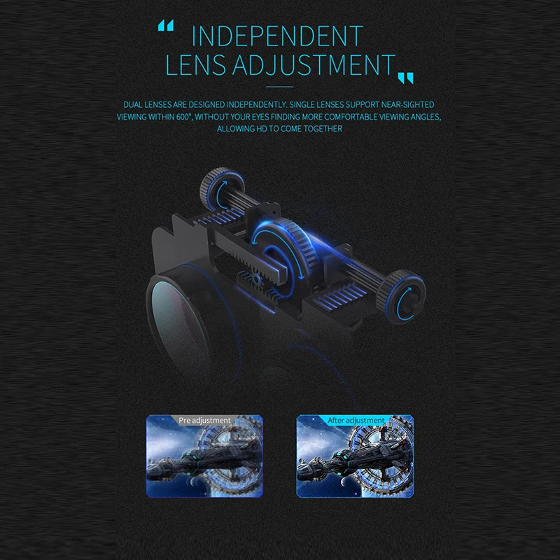 3D VR Smartphone Gaming Headset