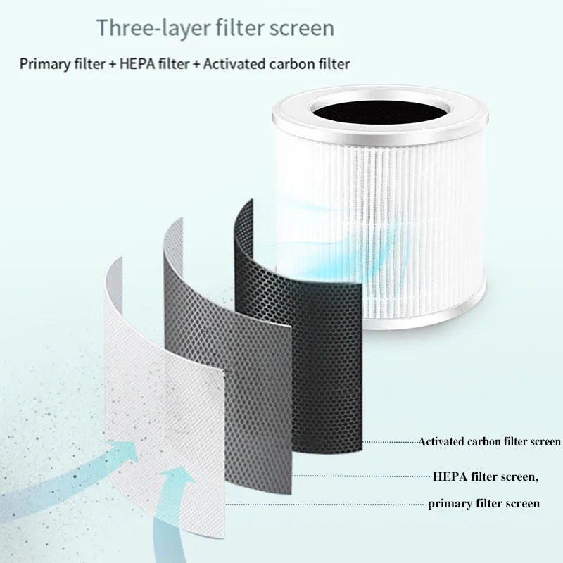 Portable Smart Air Purifier