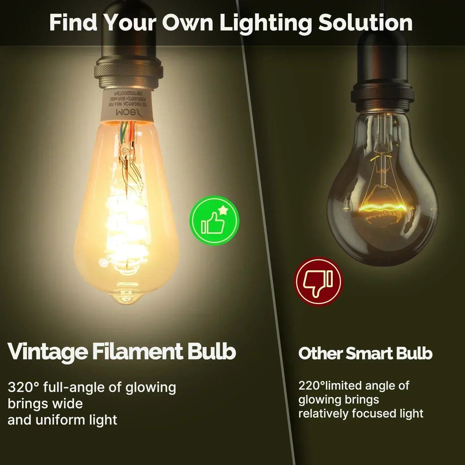 WiFi Smart RGB Edison Bulb