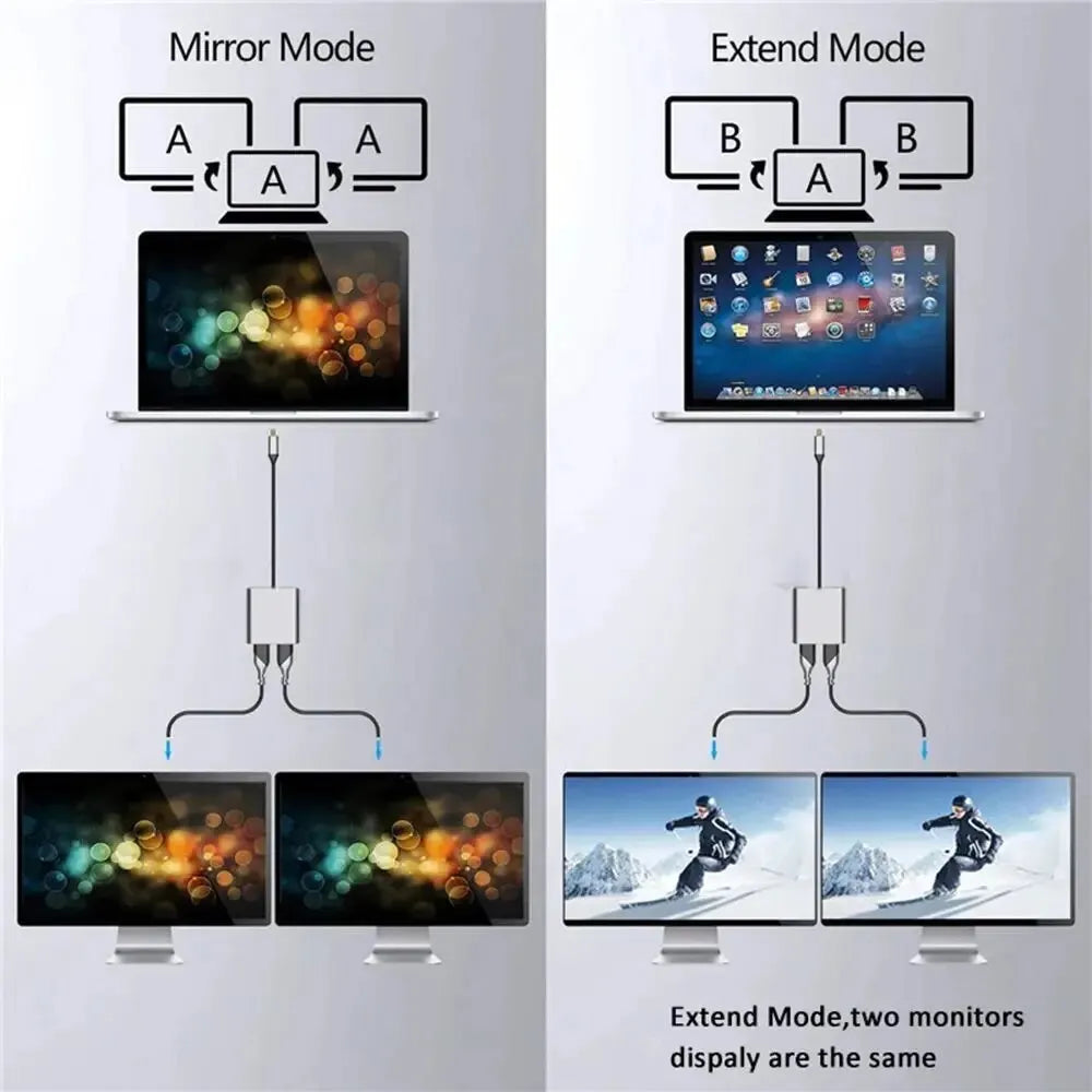 4K Dual Monitor Thunderbolt 3 Dock