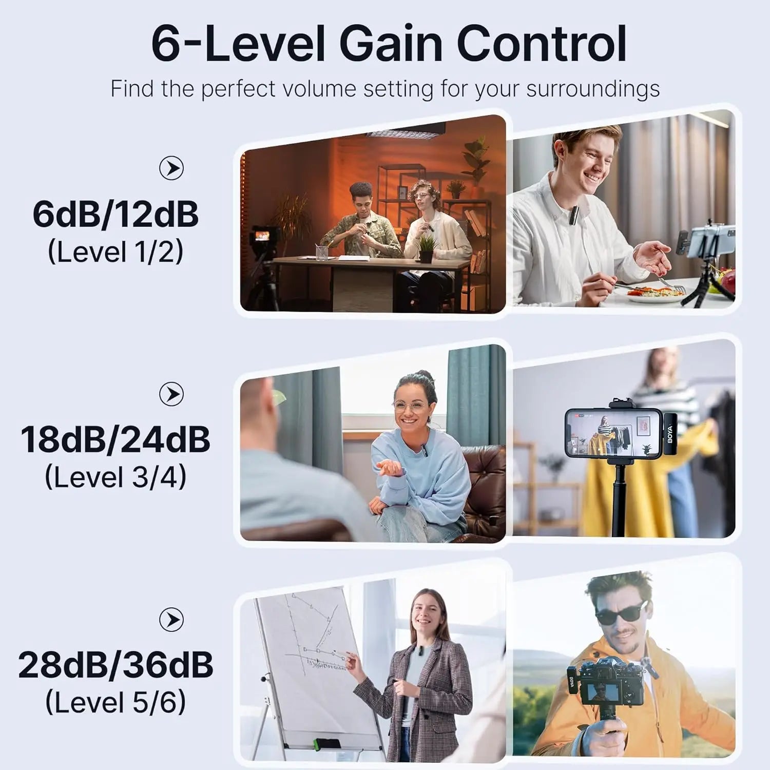 Dual Mic System for DSLR & Streaming Videos