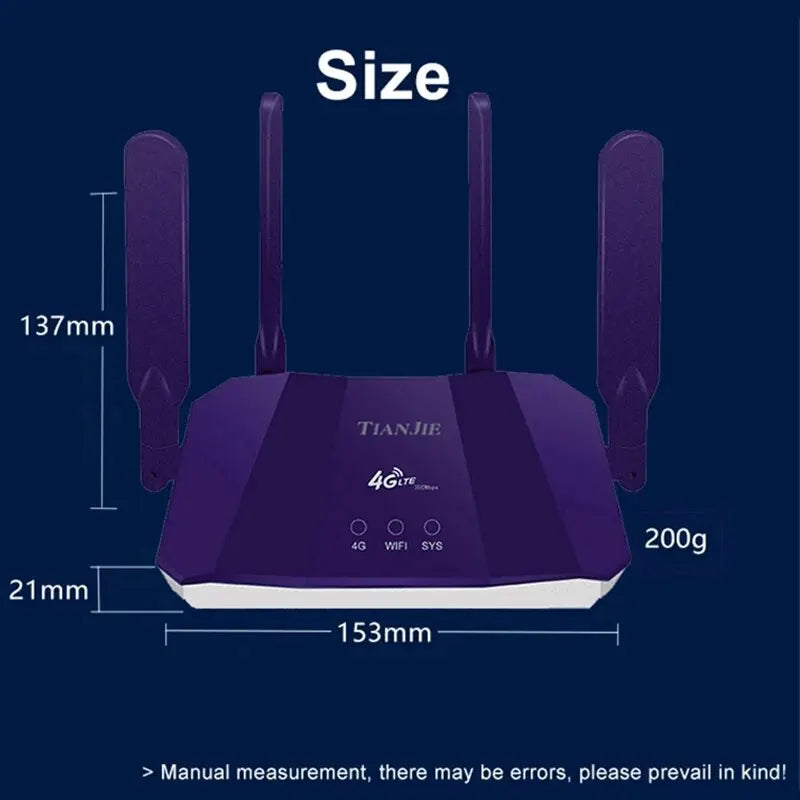 WiFi 6 4G SIM Router
