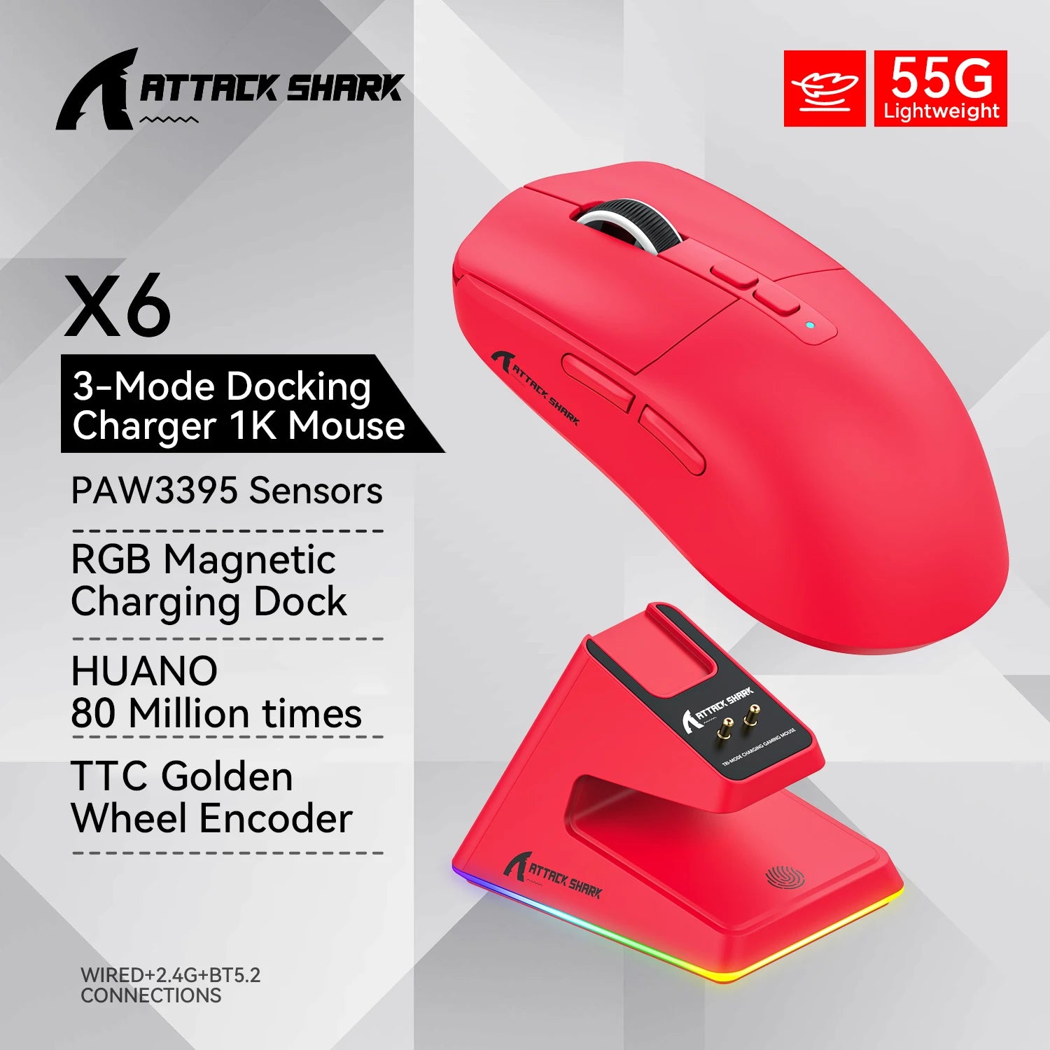 Rechargeable High-Precision Wireless Mouse