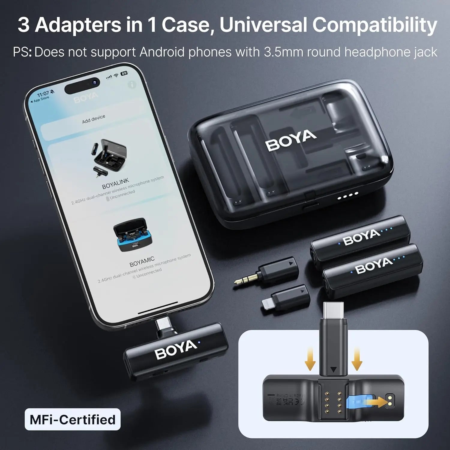 Dual Mic System for DSLR & Streaming Videos