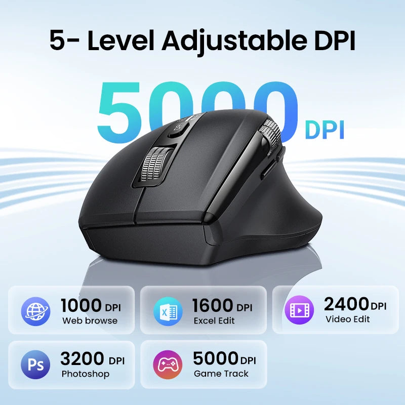 Multi-Device Wireless Ergonomic Mouse