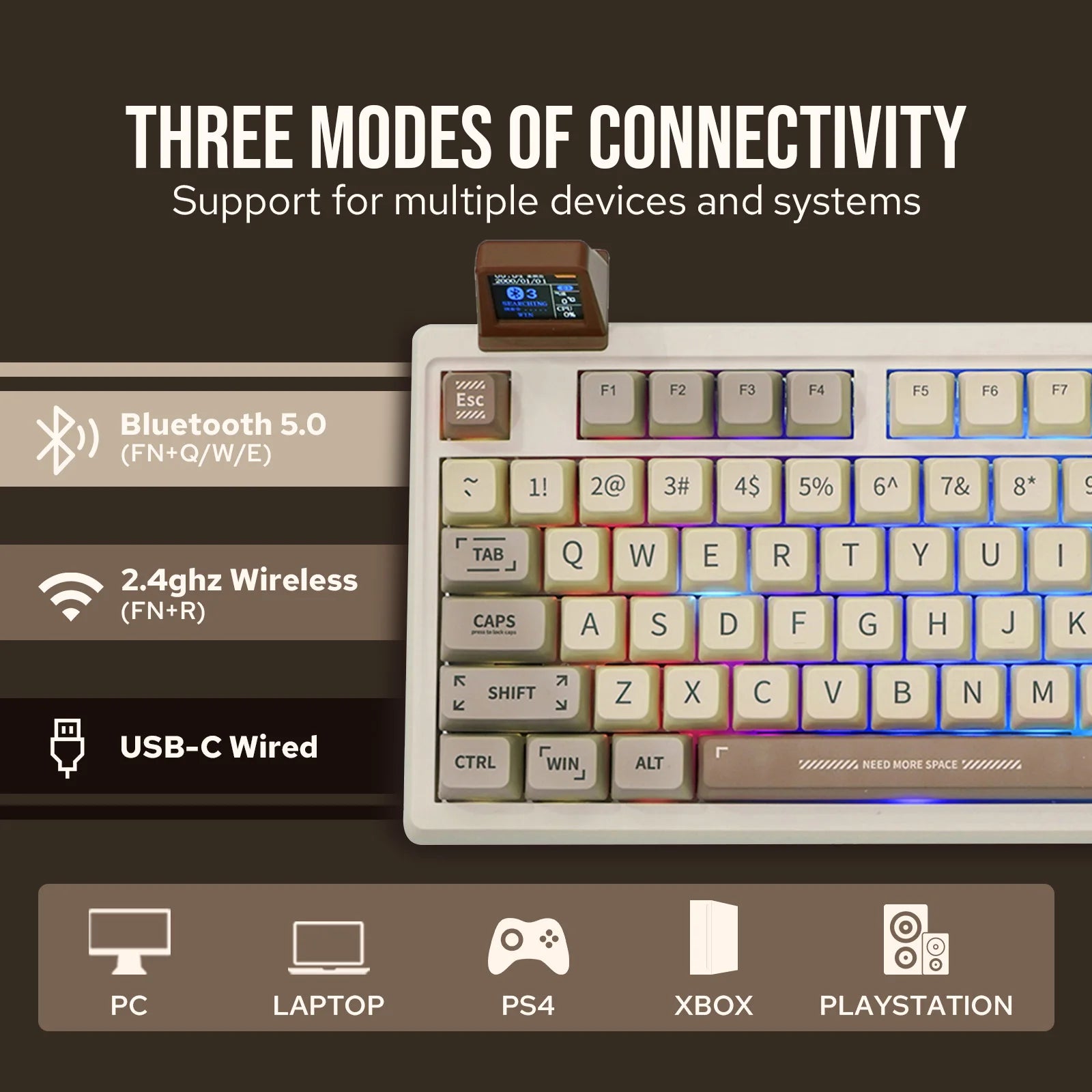 Gasket Mounted Tri-Mode Keyboard