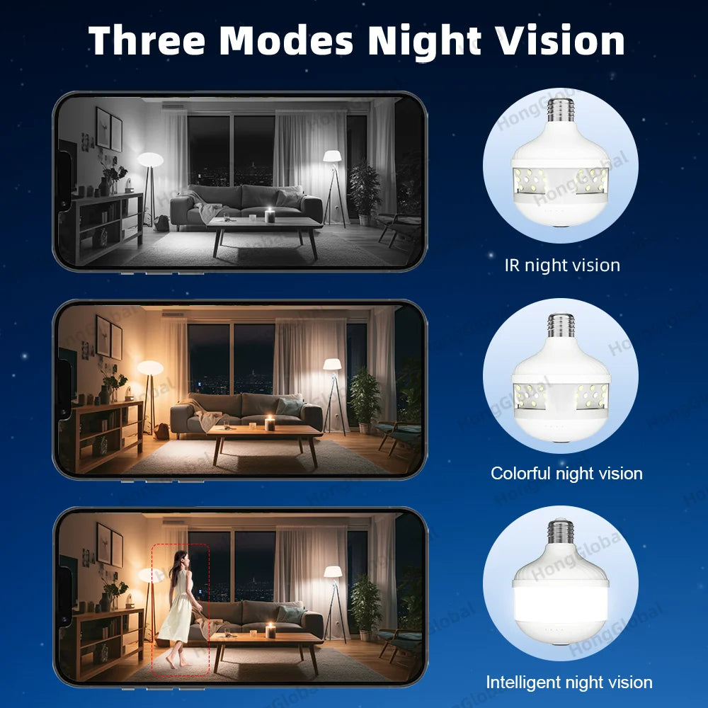 360 Degree Light Bulb Camera
