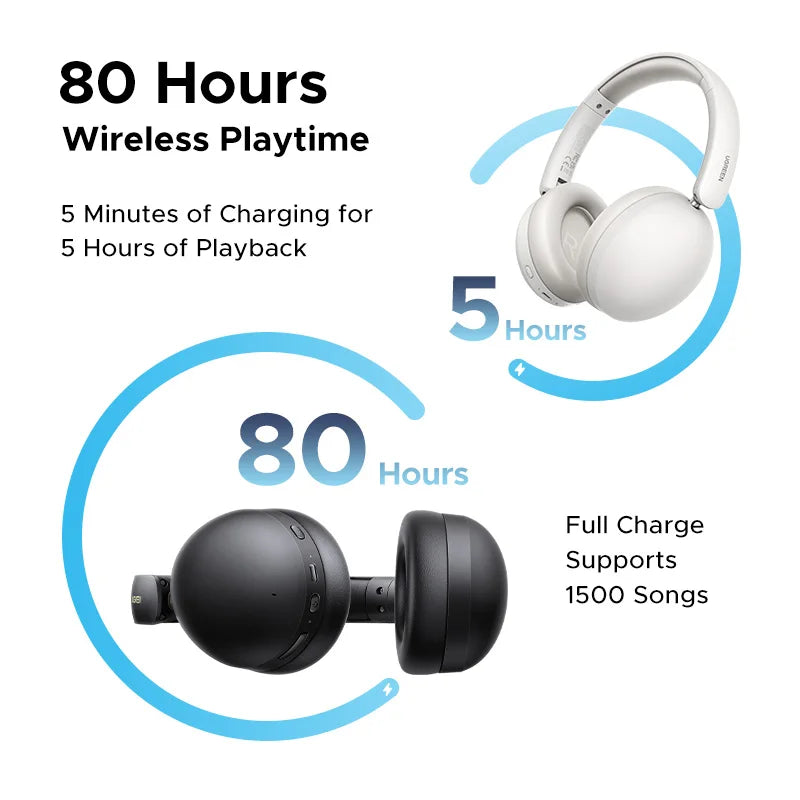 80-Hour Wireless HiFi Headphones