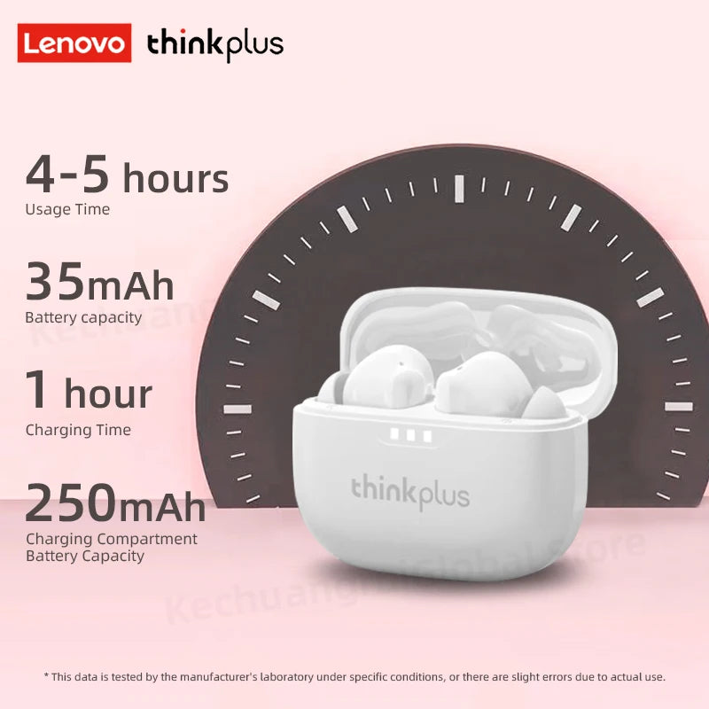 Wireless HiFi Noise Reduction Earbuds 250mAH