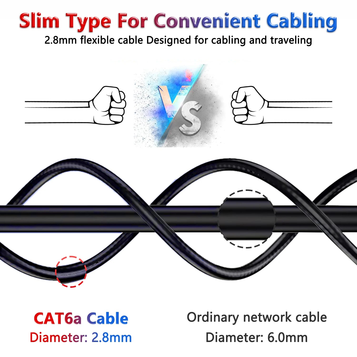 10Gbps Slim Cat6A Network Patch Cable