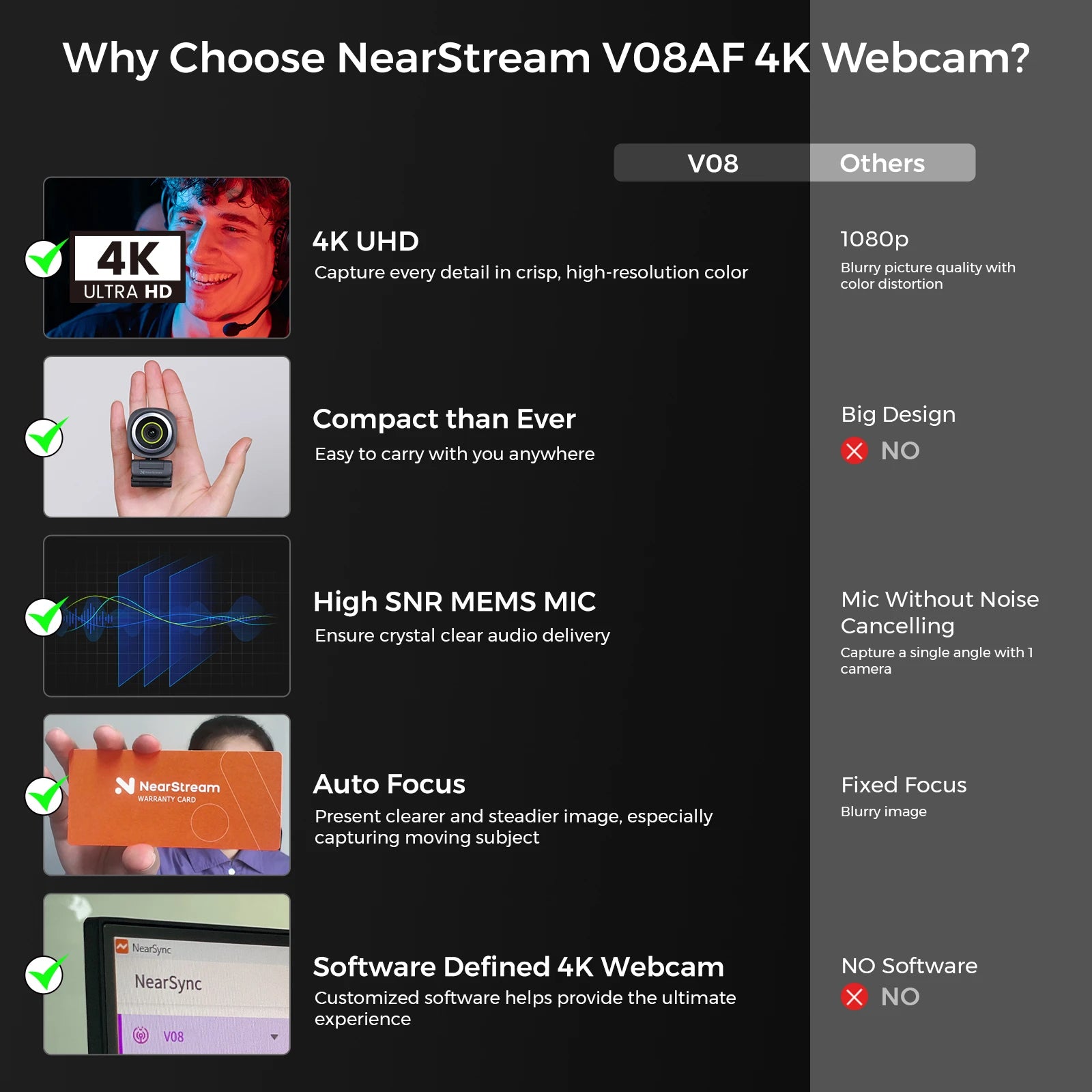 4K HDR Webcam with AI Auto Focus