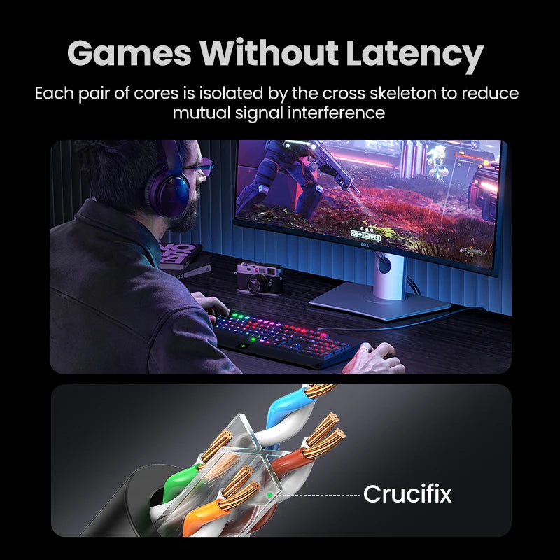 1000Mbps Shielded Gigabit Ethernet Network Cable