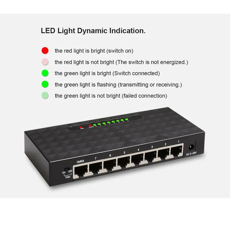 1000Mbps 8-Port Gigabit Ethernet Smart Switch
