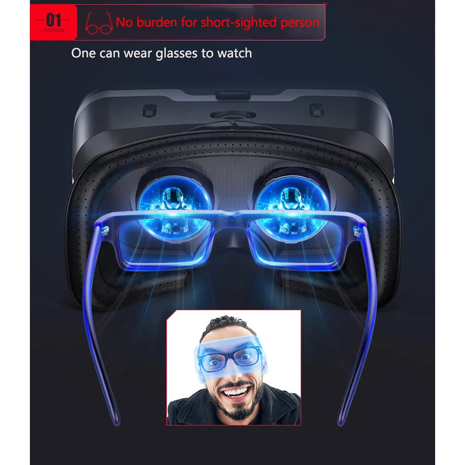 3D Smartphone Virtual Reality Gaming Goggles
