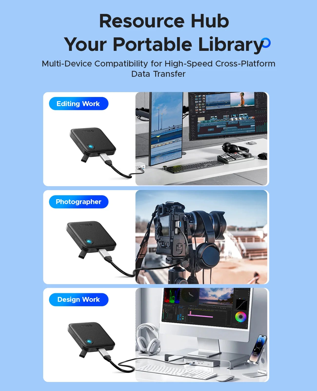 Portable USB 3.2 Gen2 External SSD