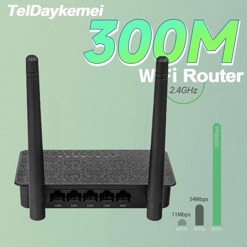 300Mbps Wide-Coverage WiFi Router
