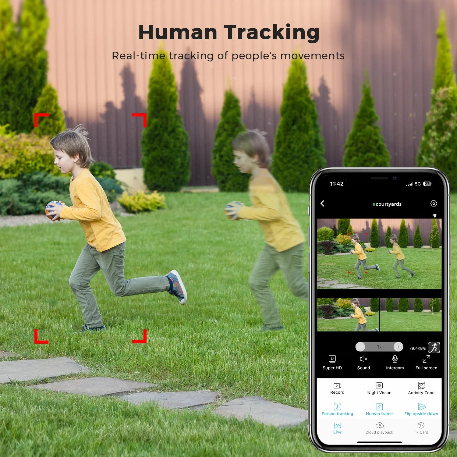 5G WiFi AI Surveillance Camera