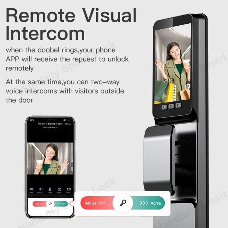 3D Face Recognition Smart Lock