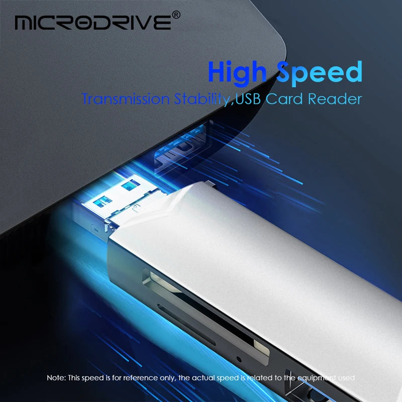 6 in 1 OTG High-Speed Card Reader