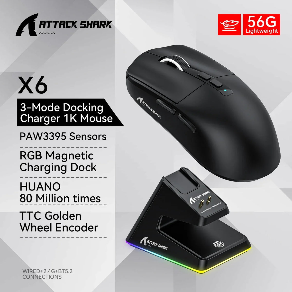 Rechargeable High-Precision Wireless Mouse