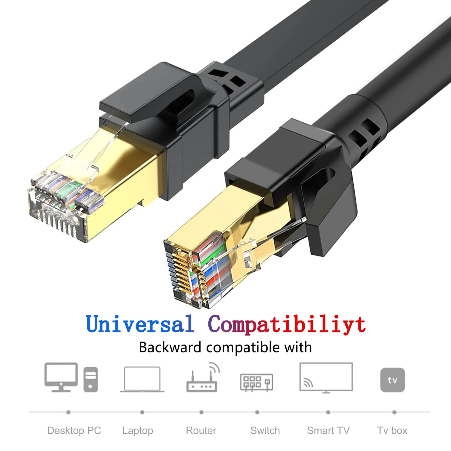 40Gbps Cat8 Ethernet Patch Cord