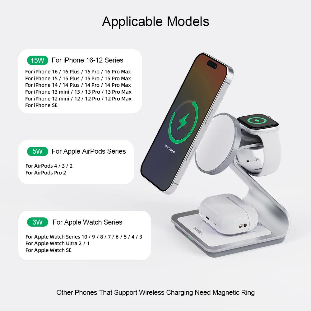 Magnetic 3-in-1 Wireless Charger for iPhone