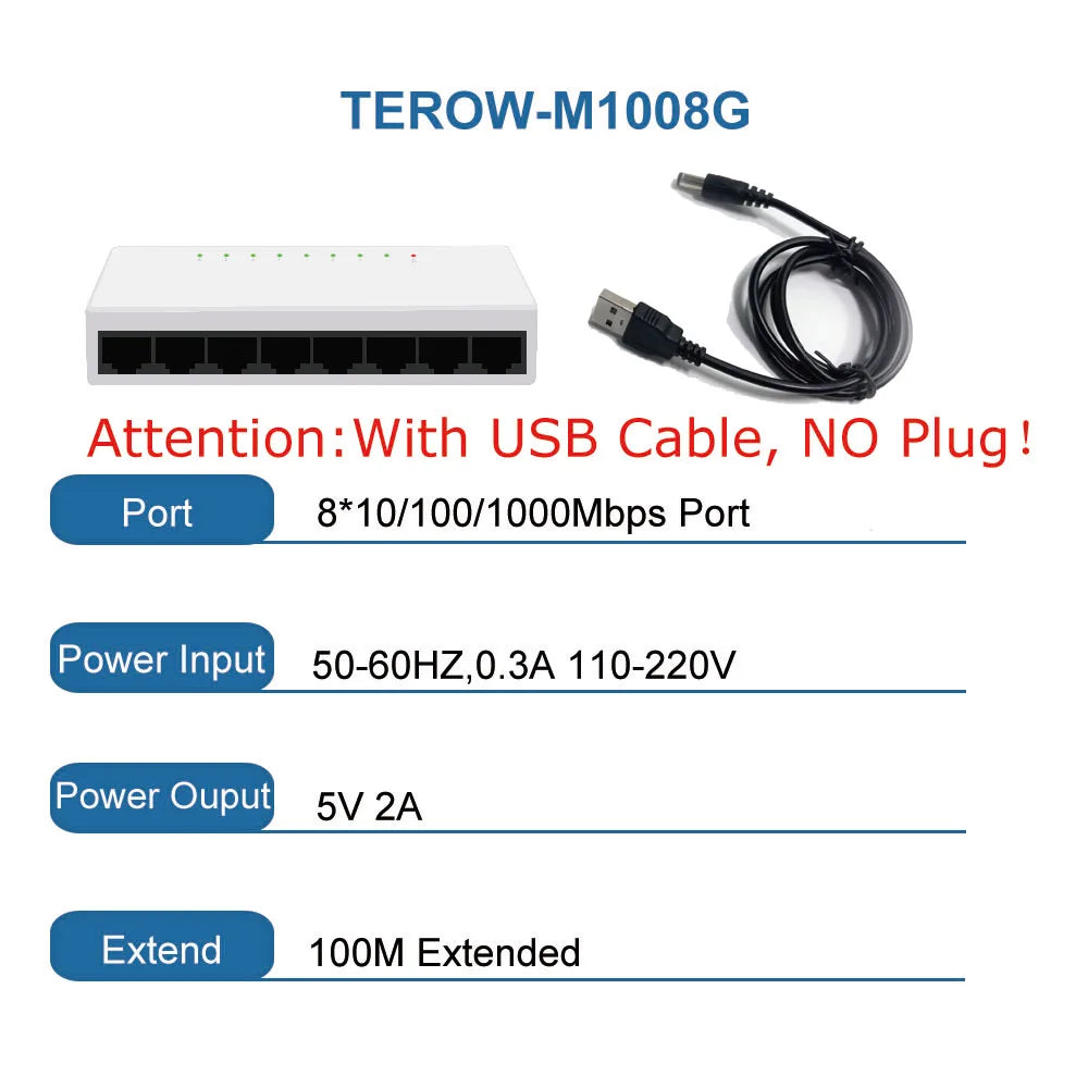 5/8-Port Gigabit Mini Ethernet Switch