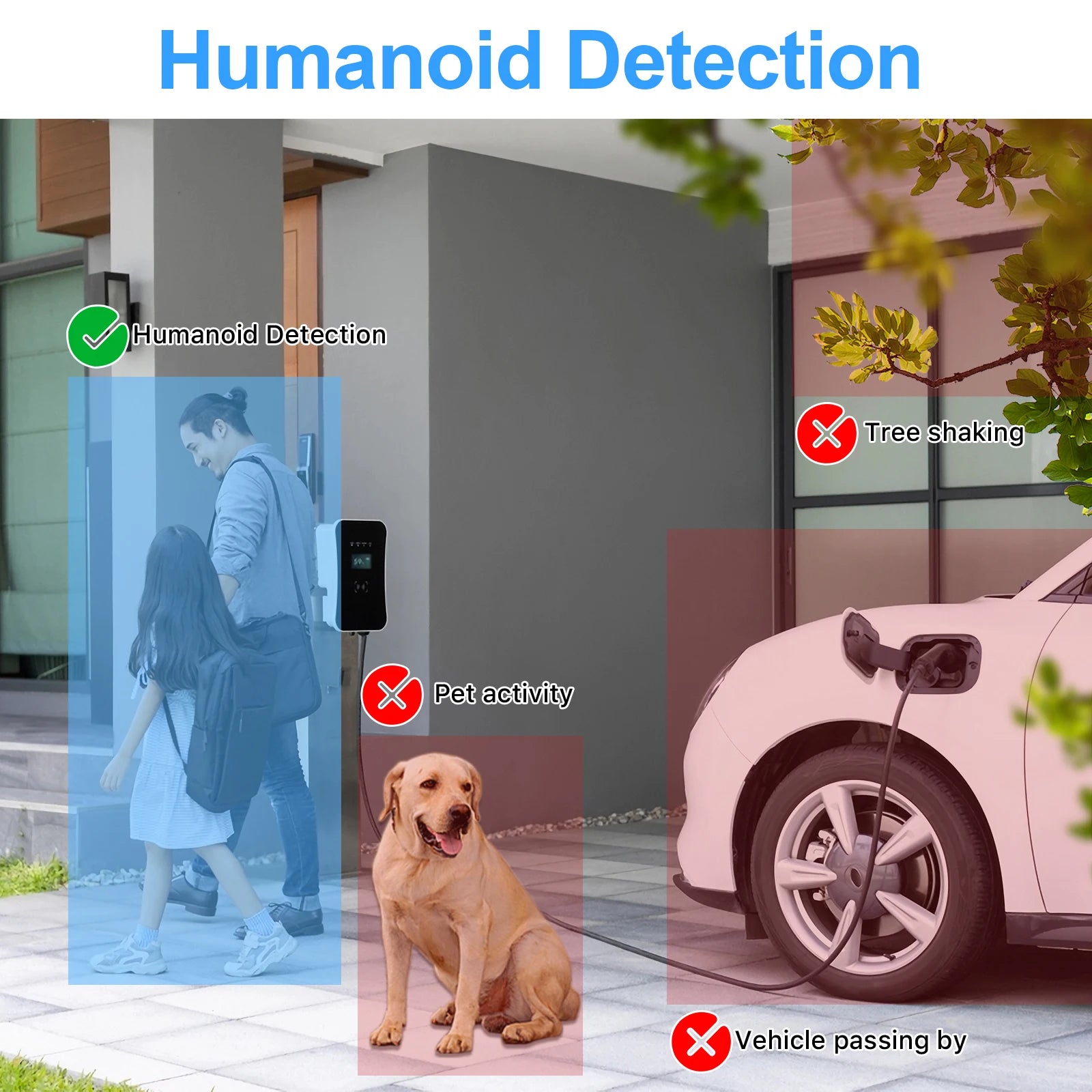2K/5MP Solar-Powered Security Camera