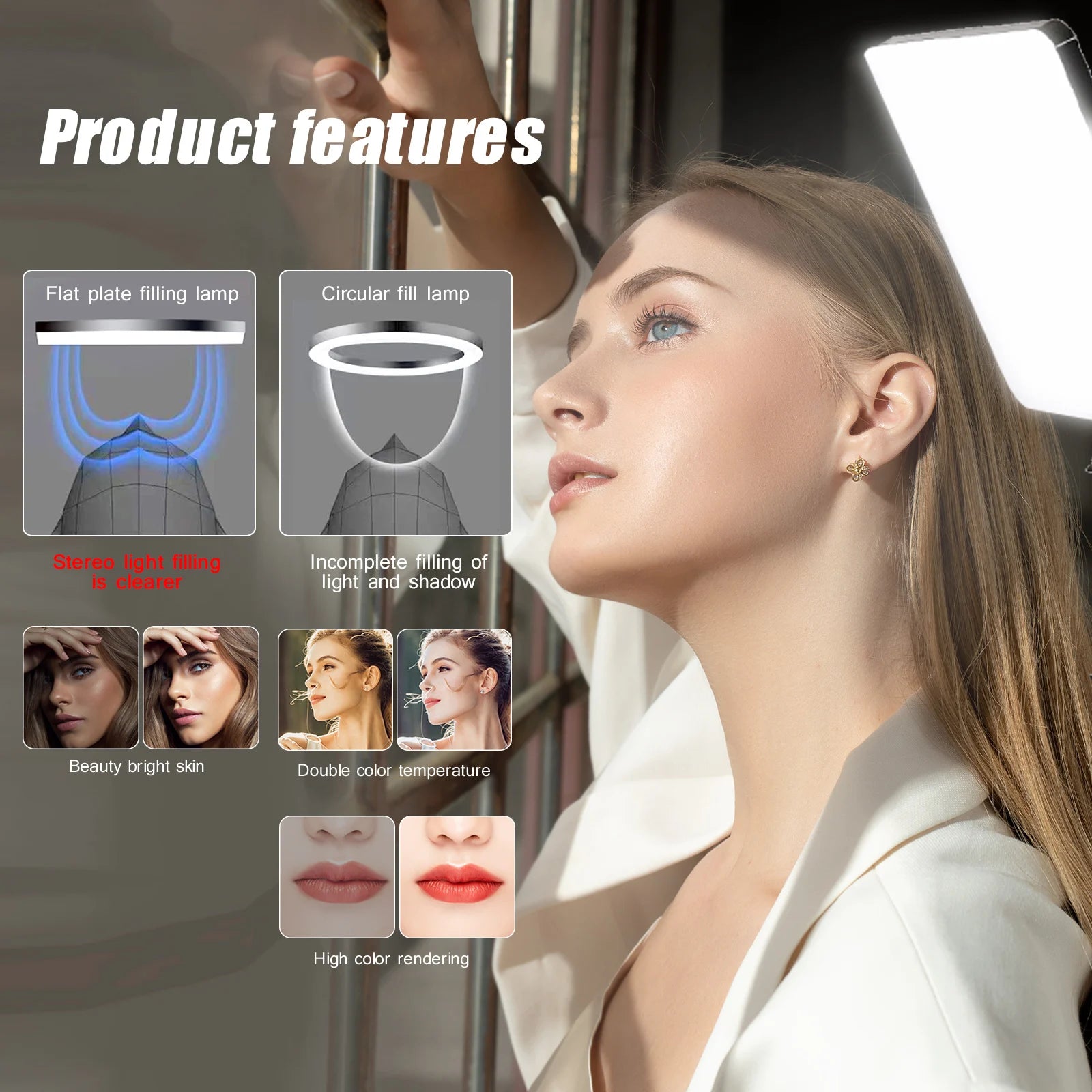 LED Video Conference Light with Tripod