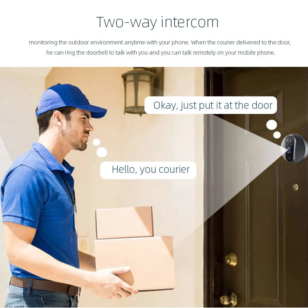 WiFi Smart Peephole Camera 1080P