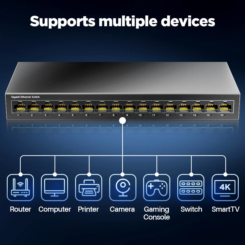 1000Mbps 16-Port Gigabit Smart Network Switch