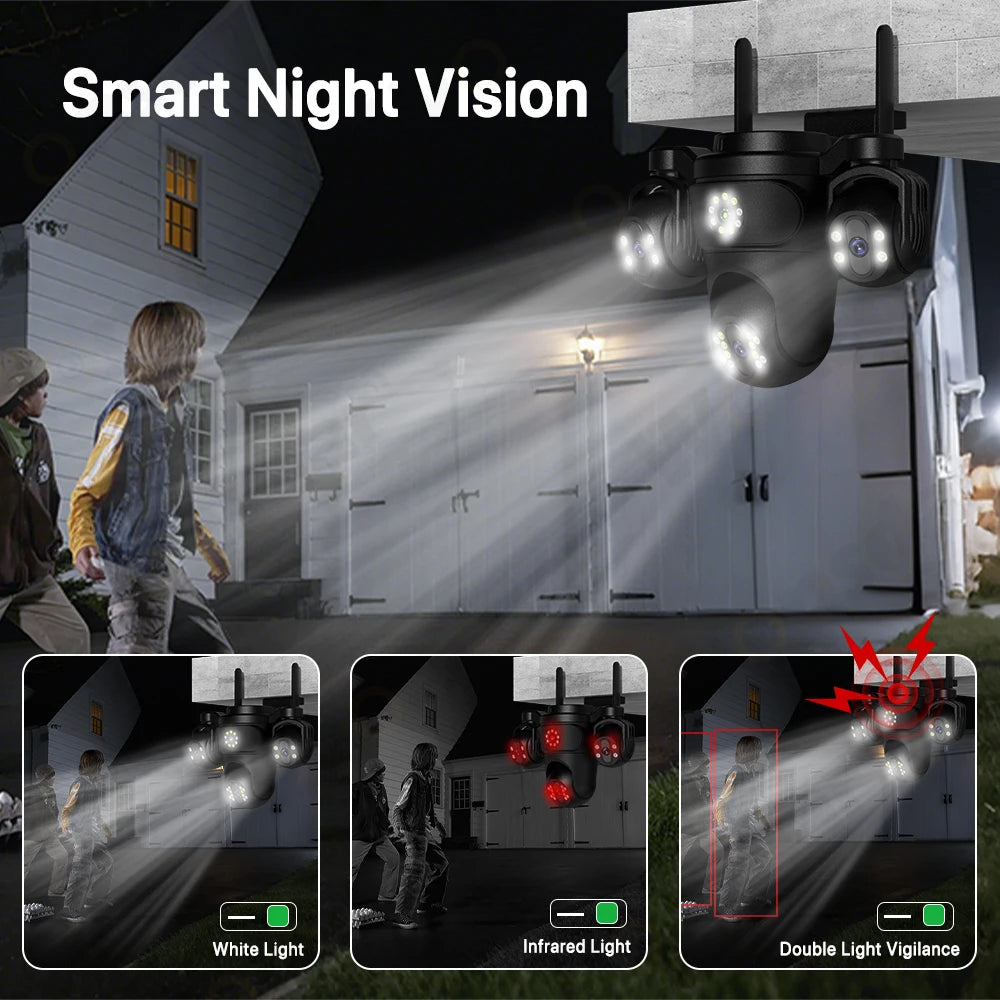 15MP Triple Lens WiFi Camera